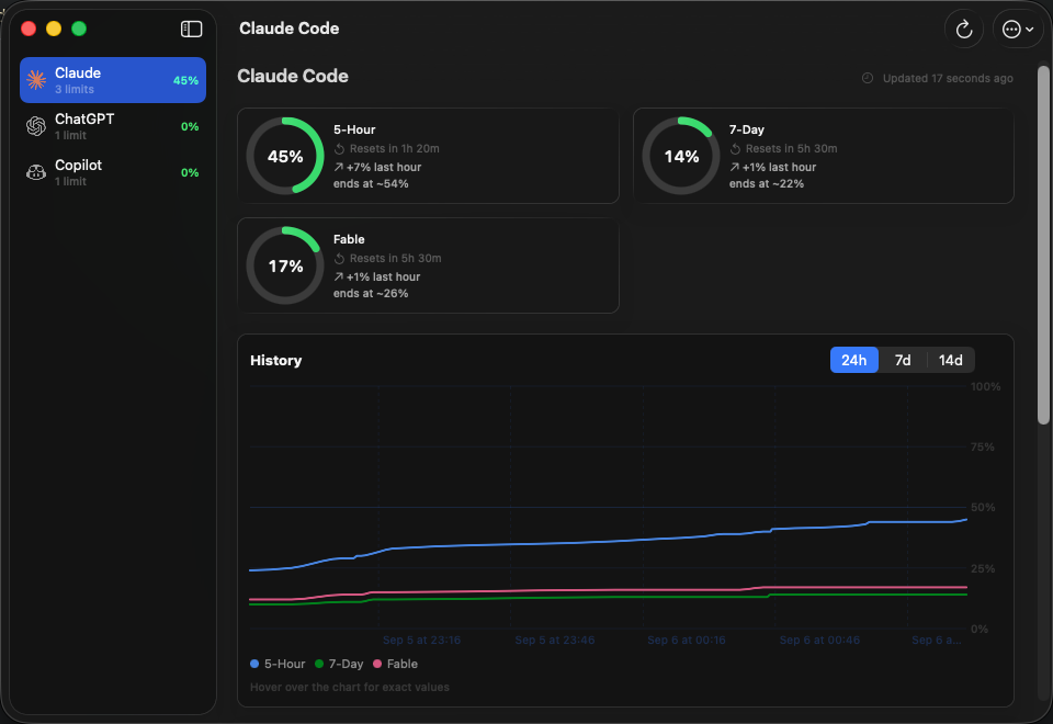 QuotaBox detail window: provider sidebar, gauge cards, 24-hour history chart